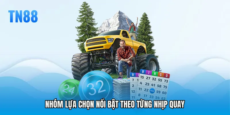 Nhóm lựa chọn nổi bật theo từng nhịp quay